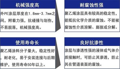 汕头3pe防腐钢管供应性能优势